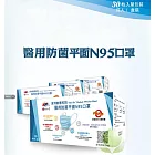 【 覓特 】 醫療用 防菌 防塵機能膜平面N95口罩 (30入/盒)