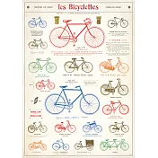 美國 Cavallini & Co. wrap 包裝紙/海報  腳踏車展