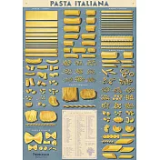 美國 Cavallini & Co. wrap 包裝紙/海報 很多義大利麵