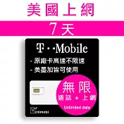 7天美國上網 - T-Mobile高速無限上網預付卡