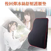 舒適護腰舒壓購物比價 2021年11月 Findprice 價格網
