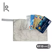 Korin Design ClickPack 防RFID收納袋