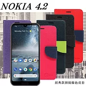 諾基亞 Nokia 4.2 經典書本雙色磁釦側翻可站立皮套 手機殼 側掀皮套黑色
