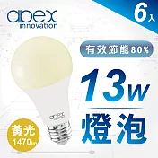 6入【APEX】13W高效能廣角LED燈泡 全電壓 E27-黃光