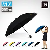 【TDN】收的妙降溫黑膠反向折傘 抗UV秒收傘(晴雨傘自動收傘B7488)紳士黑