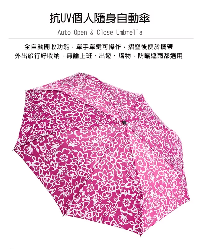 博客來 Rainstory 桃色花漾抗uv隨身自動傘 博客來 Rainstory 桃色花漾抗uv隨身自動傘