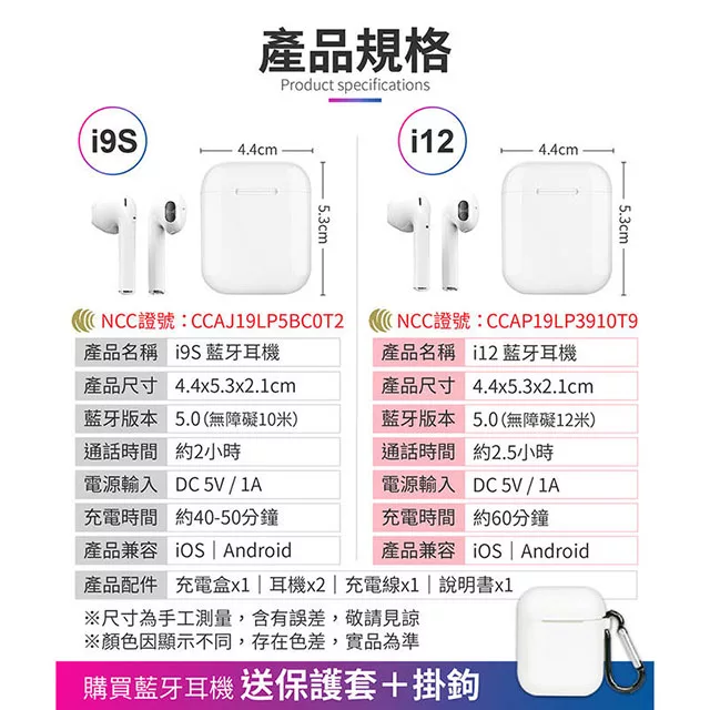 博客來 高階版 I12 觸控式雙耳藍牙耳機 磁吸充電 附充電盒