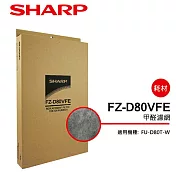SHARP夏普FU-D80T-W專用甲醛濾網 FZ-D80VFE
