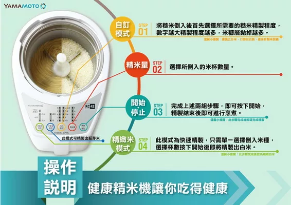 博客來 日本原裝進口 匠味米家用精米機 三色可選 時尚黑 博客來 日本原裝進口 匠味米家用精米機 三色可選 時尚黑