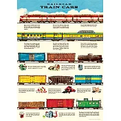 美國 Cavallini & Co. wrap 包裝紙/海報 鐵道車廂