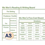A3溫美玉老師英文五卡讀寫板(10張/包)-單色-一面英文五卡板/一面英文讀寫板