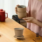 【陸寶LOHAS】合意蓋杯 新辦公茶杯 三色可選 輕盈好拿 大地色