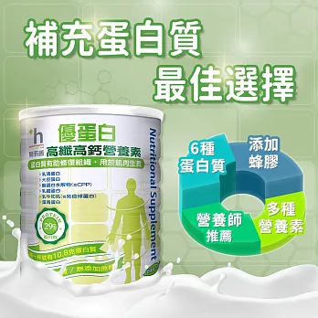 易而善 優蛋白高纖高鈣營養素奶粉 (900g /罐)