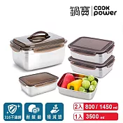 【CookPower鍋寶】316不鏽鋼保鮮盒多功用5入組(EO-BVS35145Z208Z2)