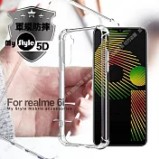 MyStyle for Realme 6i 強悍軍規5D清透防摔殼