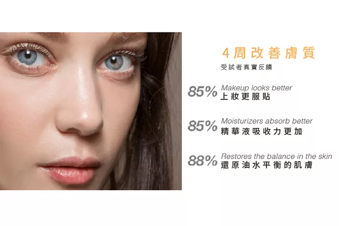 Nion Beauty - Opus Luxe 雙效負離子按摩潔面儀/洗臉機-白色