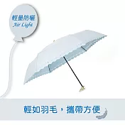 韓系降溫防曬輕量傘-簍空花邊(淺水藍)
