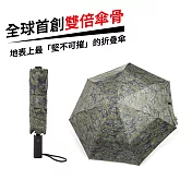 【KUAIZI】地表最強防風雙玻纖傘骨自動開收傘黑迷彩