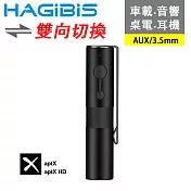 HAGiBiS aux/3.5mm 5.0版免持音源收發器 黑色款帶夾扣