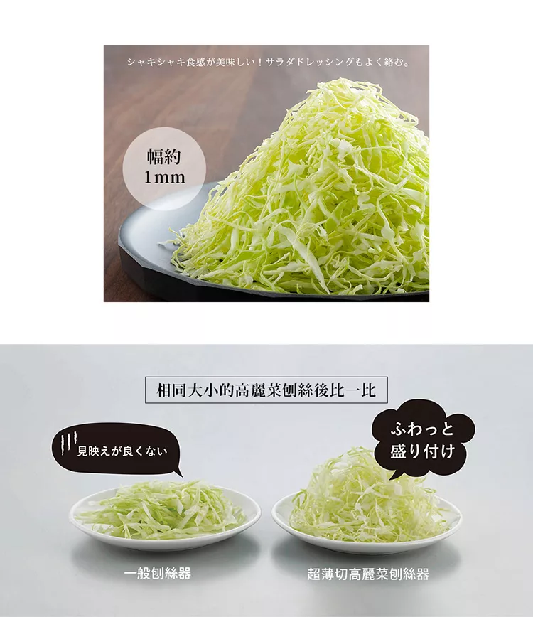 博客來 下村企販 超薄切高麗菜刨絲器 鈴木太太公司貨