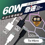 【JP嚴選-捷仕特】Micro USB 高速充電傳輸線 Android適用-100cm 白色