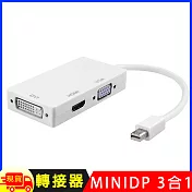 多功能mini DP轉HDMI /DVI /VGA 3合1轉換器(1080P版) 白色