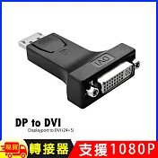 DisplayPort(公)轉 DVI(母)迷你轉接器DP to DVI(24+5)