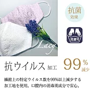 ESTCOUTURE 日本製刺繡蕾絲造型口罩(兩色任選)白色