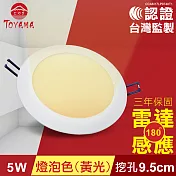 TOYAMA特亞馬 5W超薄LED崁燈 挖孔尺寸9.5cm-三色可選 燈泡色(黃光