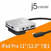 j5create iPad Pro 11”/12.9”專用7合1多功能擴充集線器-JCD612