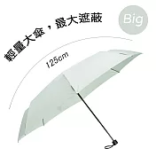 【MECOVER】超大傘面手動傘(鍛造中棒，堅固耐用)七色任選 迷霧綠