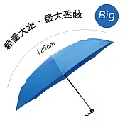 【MECOVER】超大傘面手動傘(鍛造中棒，堅固耐用)七色任選 經典藍