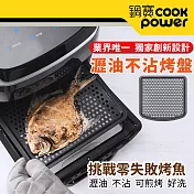 【CookPower 鍋寶】12L氣炸烤箱-瀝油不沾烤盤 AF-1210BAY58