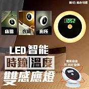 LED智能時鐘溫度雙感應燈 白光