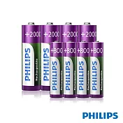 【Philips 飛利浦】低自放充電電池AA 3號 +AAA 4號(各4入)