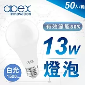50入【APEX】13W高效能廣角LED燈泡 全電壓 E27 -白光