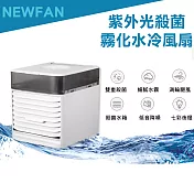 【NEWFAN】第三代 迷你殺菌霧化桌上型空調水冷扇