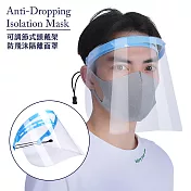 【可調節式】頭戴架防飛沫隔離面罩(3入)