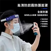 【優多生活】防疫/防飛沫防護面罩-2入組