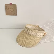 【Emi 艾迷】可愛夏日蕾絲兒童草帽空頂遮陽帽 2-7歲配戴(送童帽用防疫擋板) 米色