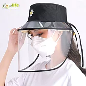 [Conalife] 大人小孩通用繫繩式防灰塵飛沬透明防護面罩 (2入)