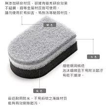 【PRESSENCE】日本多用途專業清潔海綿 (日本製造) 不鏽鋼製/鐵製鍋具用
