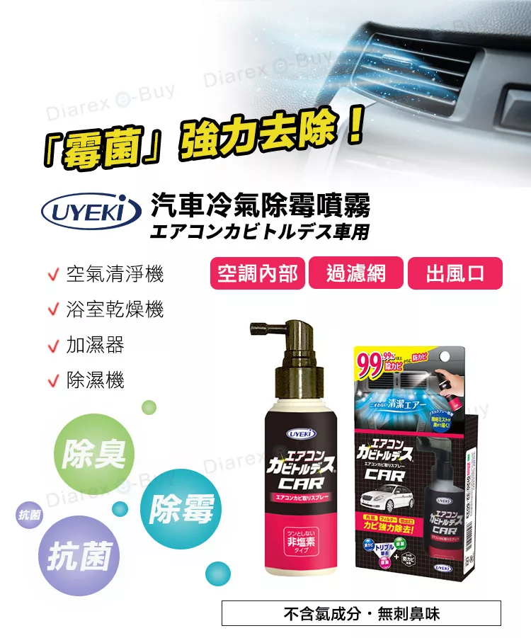 博客來-UYEKI 汽車空調除霉抗菌噴霧80ml