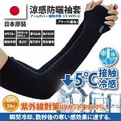 日本原裝-紫外線對策接觸冷感速降5℃防曬涼爽成人指孔袖套 -黑色