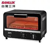 SANLUX 台灣三洋 9公升烤箱 SK-09A