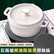 【EZlife】多功能瓦斯爐防燒黑快速解凍盤/導熱板(直徑24cm)