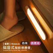 Baseus倍思 磁吸式衣櫃/櫥櫃/倉庫/應急/走道 自動感應燈 台灣公司貨(USB充電)夜燈 照明燈 白色