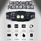 【WIDE VIEW】LED防水三光源六段感應式頭燈(NZL-03)