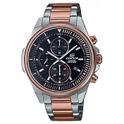 【CASIO】EDIFICE 簡約運動感藍寶石玻璃腕錶-玫瑰金X黑(EFR-S572GS-1A)