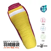 【遊遍天下】MIT台灣製防潑防風鋁點保暖變色拒水羽絨睡袋 D400 F 玫紅黃
